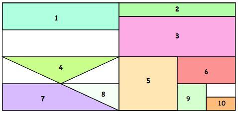 Rectangles de colors