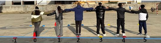 6 nens d'esquena