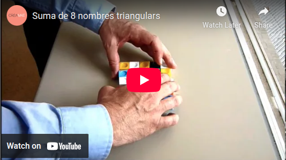 Nombres quadrats